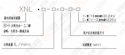 XNL系列箱內(nèi)回油過(guò)濾器