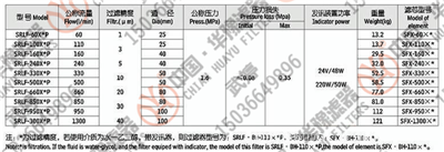 SRLF-330×5P雙筒回油管路過濾器