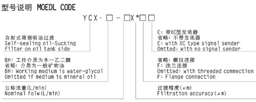 YCX系列自封式箱側吸油過濾器