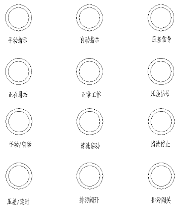 自清洗過濾器